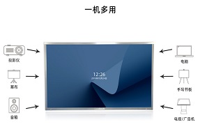 會(huì)議教學(xué)一體機(jī)使用故障調(diào)整校準(zhǔn)問(wèn)題