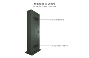 戶外液晶屏廣告機與室內(nèi)廣告機的幾個區(qū)別點