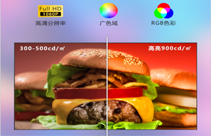 數(shù)字化餐飲時(shí)代的菜單顯示屏定制方案