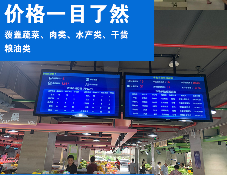農(nóng)貿(mào)市場(chǎng)吊掛顯示屏